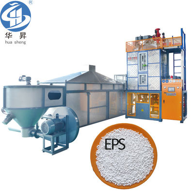 Ligne de production de feuilles de mousse de polystyrène extensible avec service après-vente par Huasheng